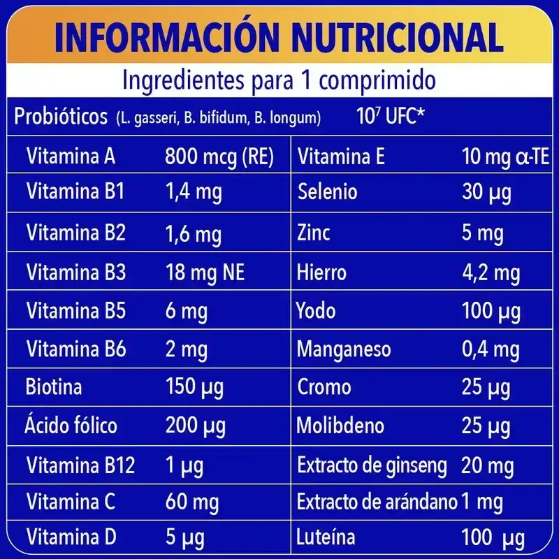 Bion3 Energy 50+ Multivitamínicos, 2X90 Comprimidos - Image 8