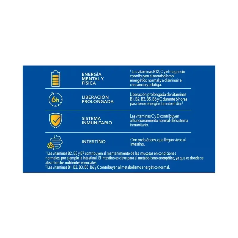 Bion3 Energy Multivitamínicos, 2X90 Comprimidos - Image 10