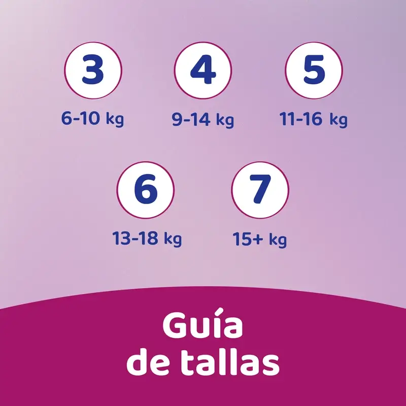 Dodot Activity Talla 6+, 14kg-19kg, 117 Pañales - Image 13