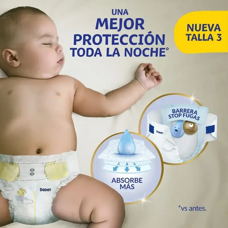 Dodot Sensitive Extra Jumbo Talla 3+, Pack 2 x 56 Pañales - Image 7