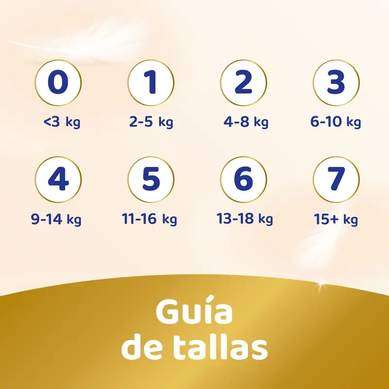 Dodot Sensitive Talla 2, Pañales, 4Kg-8Kg , 174 uds - Image 14