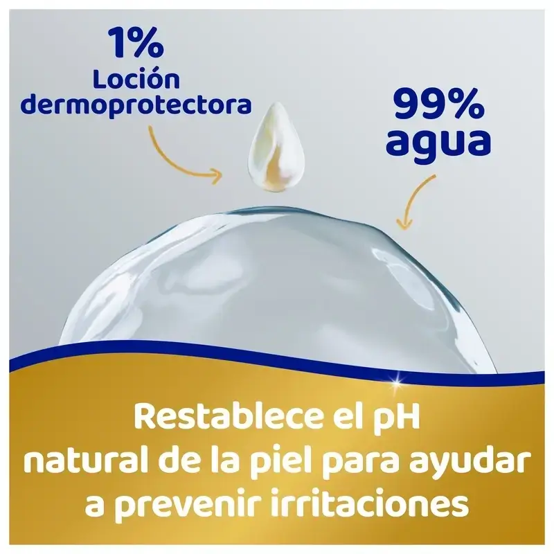 Dodot Toallitas Pure Aqua, 12x48, 576 unidades - Image 3