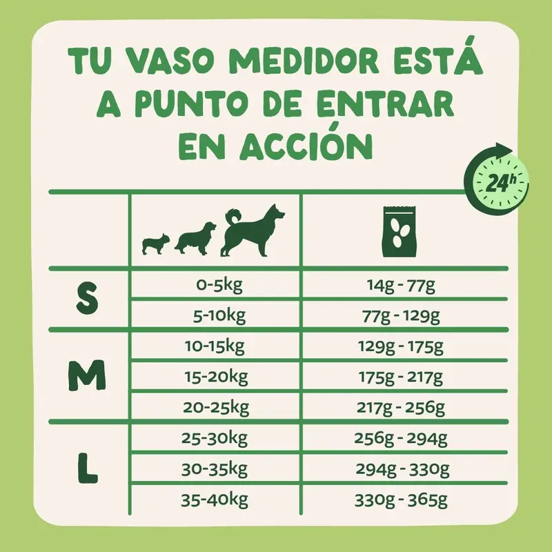 Edgard & Cooper Pienso Para Perros Adultos Medianos Con Cordero Fresco , 1 kg - Image 9