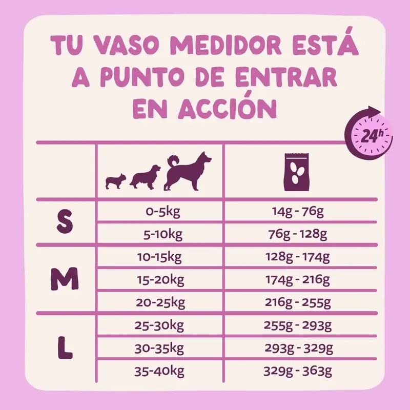 Edgard & Cooper Pienso Para Perros Adultos Medianos Con Venado Y Pato Frescos , 1 kg - Image 9