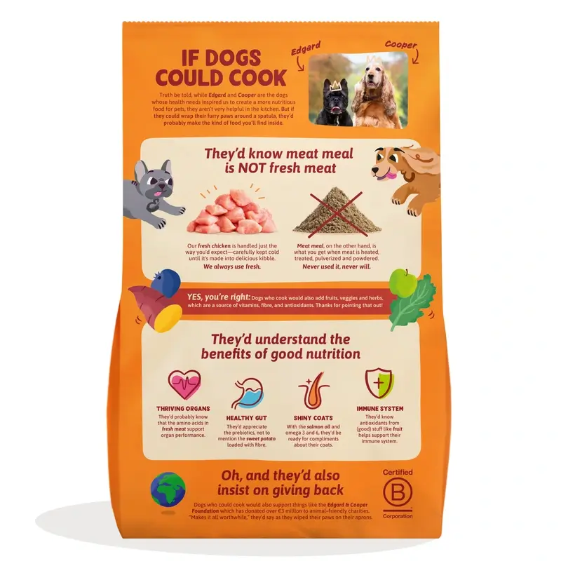 Edgard & Cooper Pienso Para Perros Adultos Mini Con Pollo Fresco , 0,7 kg - Image 2