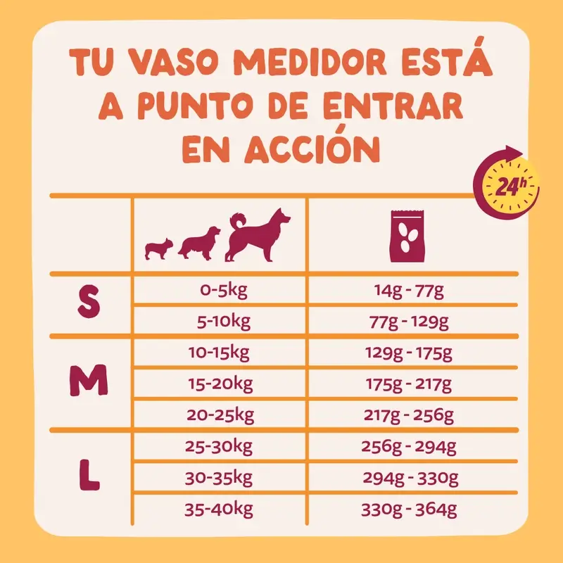 Edgard & Cooper Pienso Para Perros Adultos Mini Con Pollo Fresco , 0,7 kg - Image 8