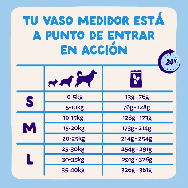 Edgard & Cooper Pienso Para Perros Adultos Mini Con Salmón Fresco , 0,7 kg - Image 10
