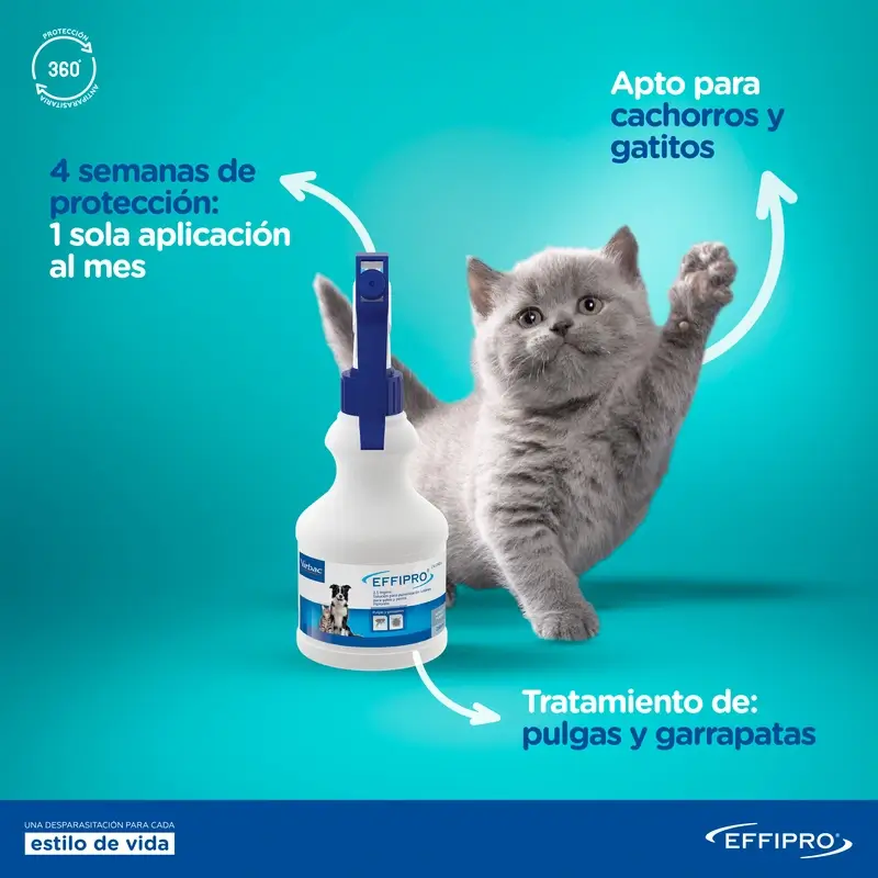 Effipro Spray, 100 ml - Image 3