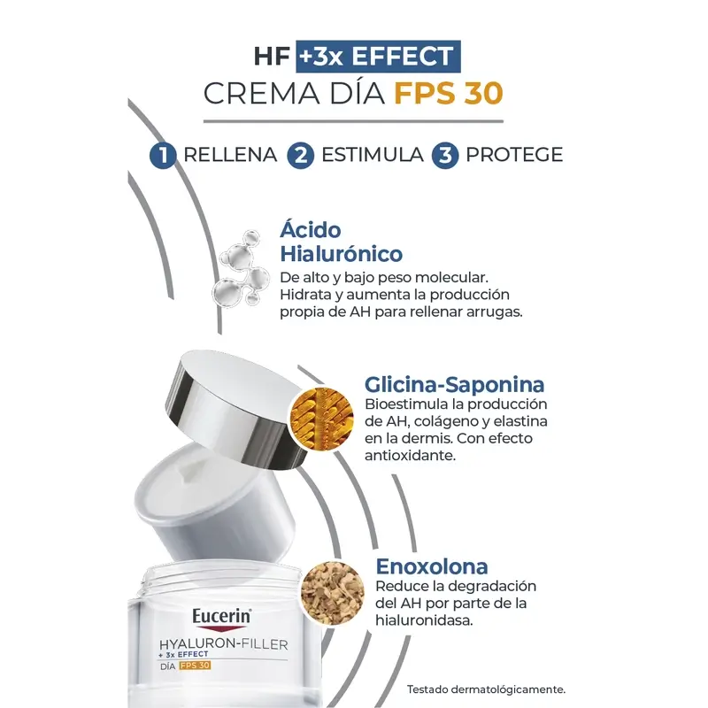 Eucerin Pack Antiedad Hyaluron Filler Día Fps30, 50Ml + Recarga, 50Ml - Image 3