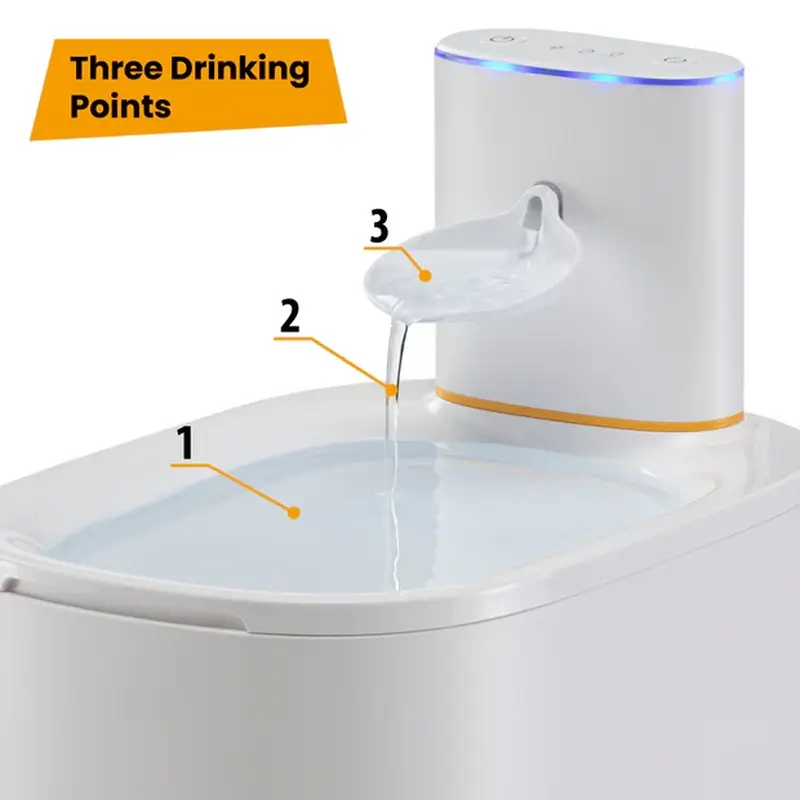 Ferplast Fuente de Agua Astra para Perros y Gatos - Image 3