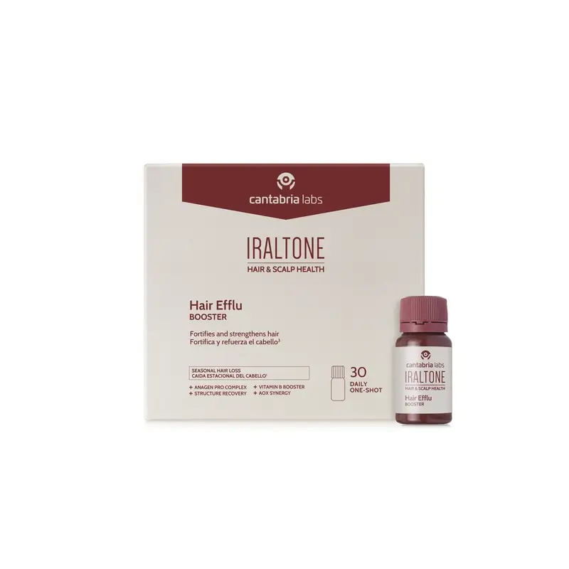 Iraltone Capilar Efflu Booster, Pack 2 , 60X15Ml - Image 2