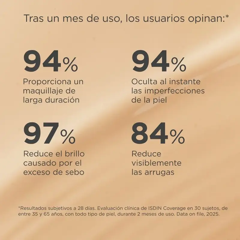 Isdin Coverage 2.0 Beige Spf50+, 30 gr - Image 7
