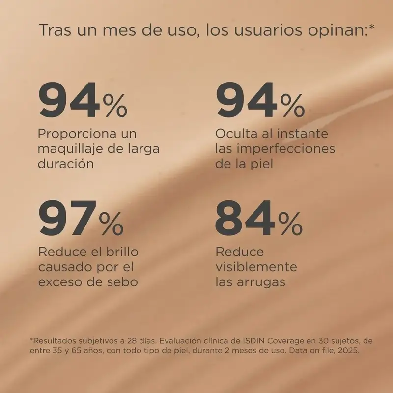 Isdin Coverage 3.0 Sand Spf50+, 30 gr - Image 7