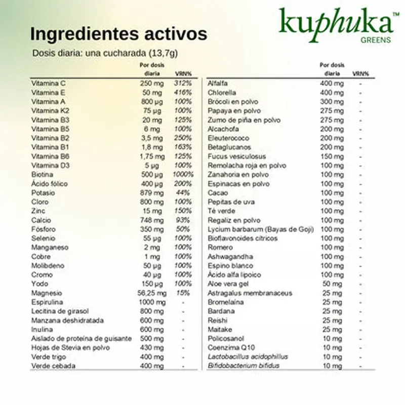Kuphuka Greens Suplemento Nutricional 100% Natural Y Holistico Piña Y Coco, 411 gr - Image 8