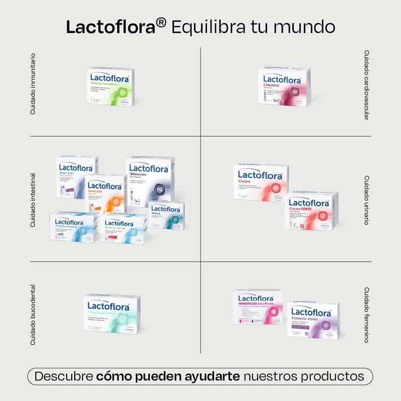 Lactoflora Suero Oral, 2X6 Sobres - Image 9