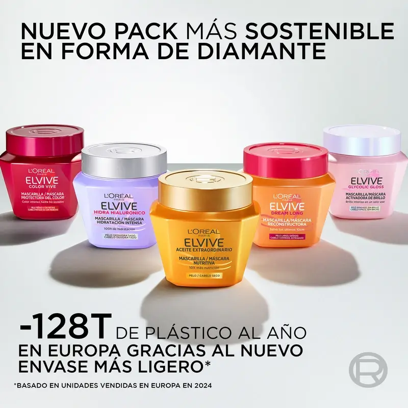 L'Oréal Paris Elvive Glycolic Gloss Mascarilla Activadora Del Brillo, 310 ml - Image 9