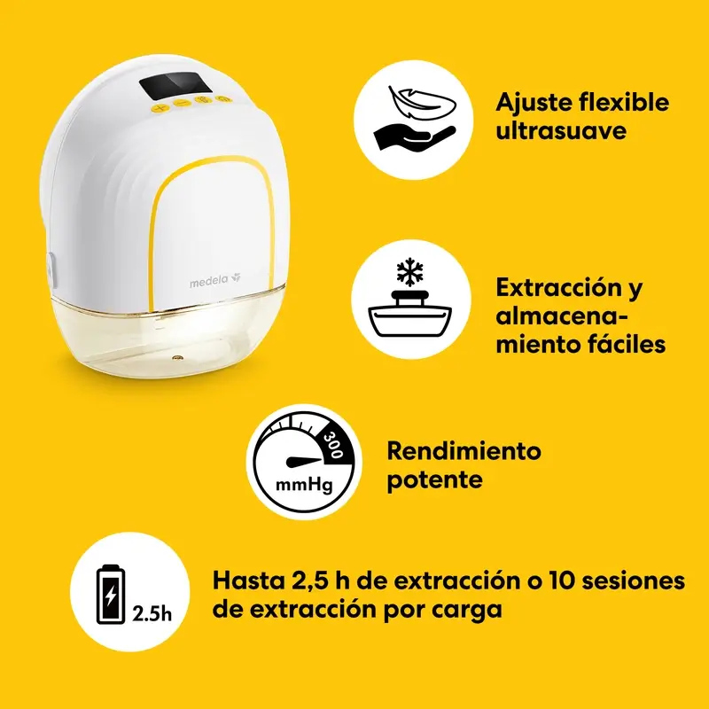 Medela Melody Sacaleches InBra - Image 12