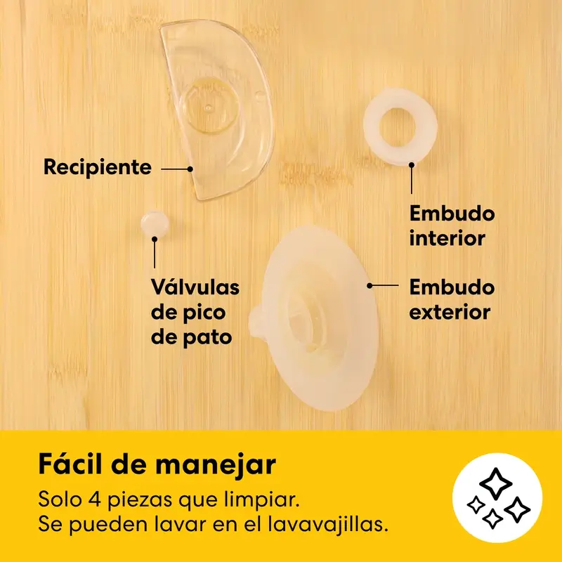 Medela Melody Sacaleches InBra - Image 6