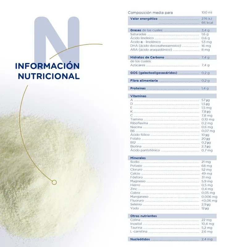 Novalac 1 Leche de Inicio, Pack 12 X 800 gr - Image 8