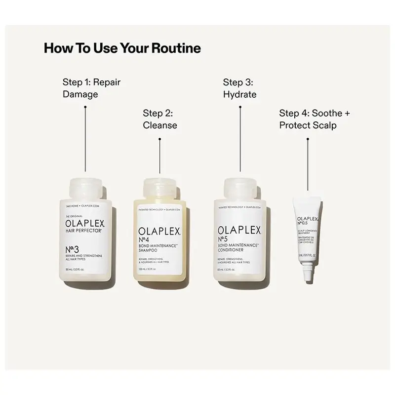 Olaplex Kit The Greatest Strength - Image 2