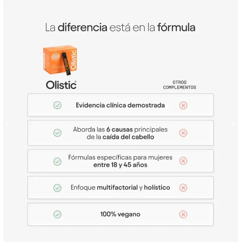 Olistic For Women, Triplo 3 x 28 Dosis de 25 ml - Image 6