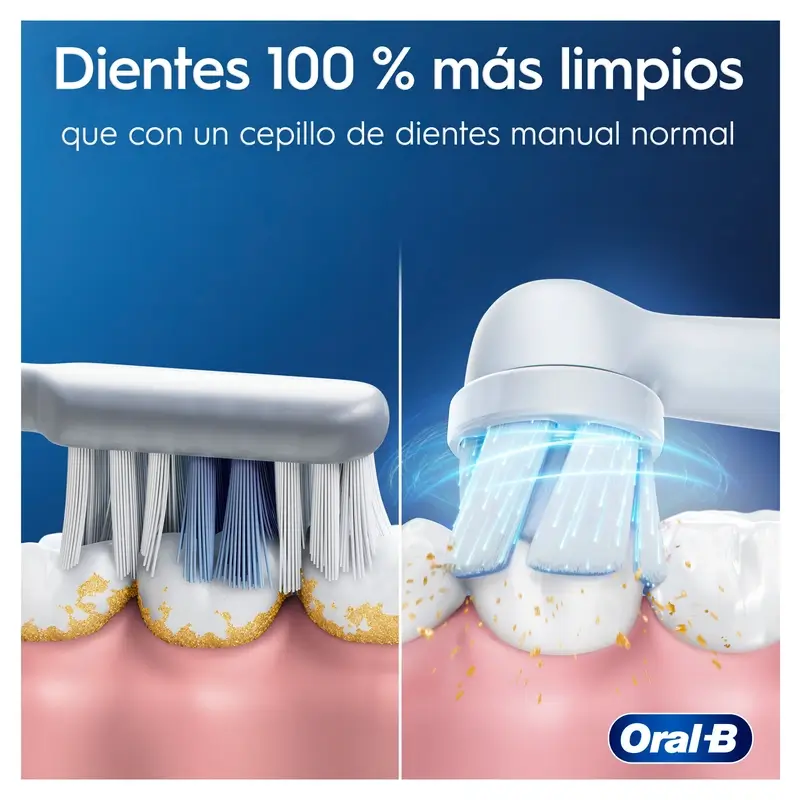 Oral B Braun Cepillo Electrico Io2 Blanco, 2 Cabez , 1 pack - Image 4