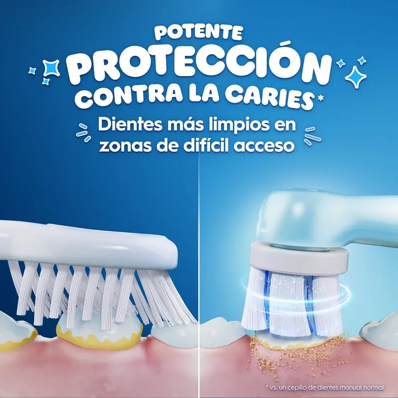 Oral B Braun Cepillo iO2 Niños Stitch - Image 6