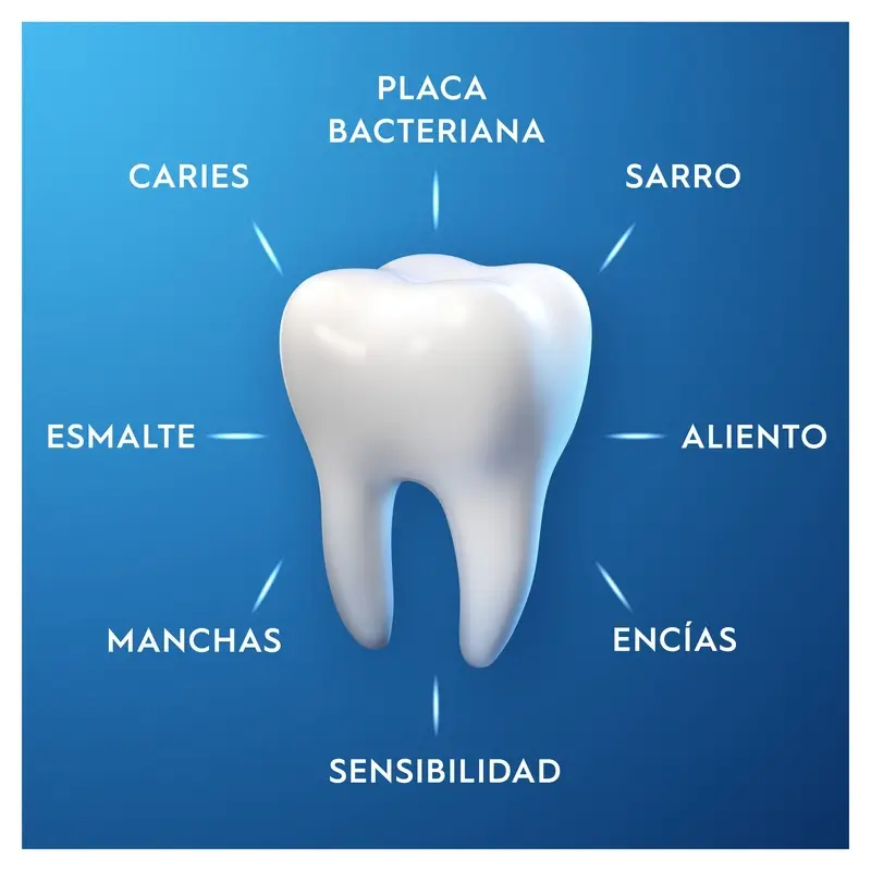 Oral-B Pro-Expert Protección Profesional Duplo, 2x125ml - Image 8