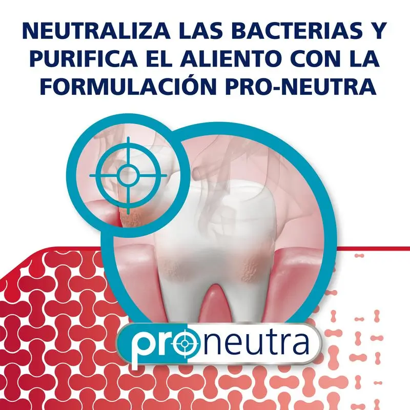 Parodontax Encías + Aliento Y Sensibilidad Pasta De Dientes, pack de 2x75 ml - Image 4