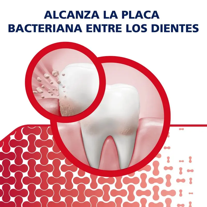 Parodontax Encías + Aliento Y Sensibilidad Pasta De Dientes, pack de 2x75 ml - Image 5