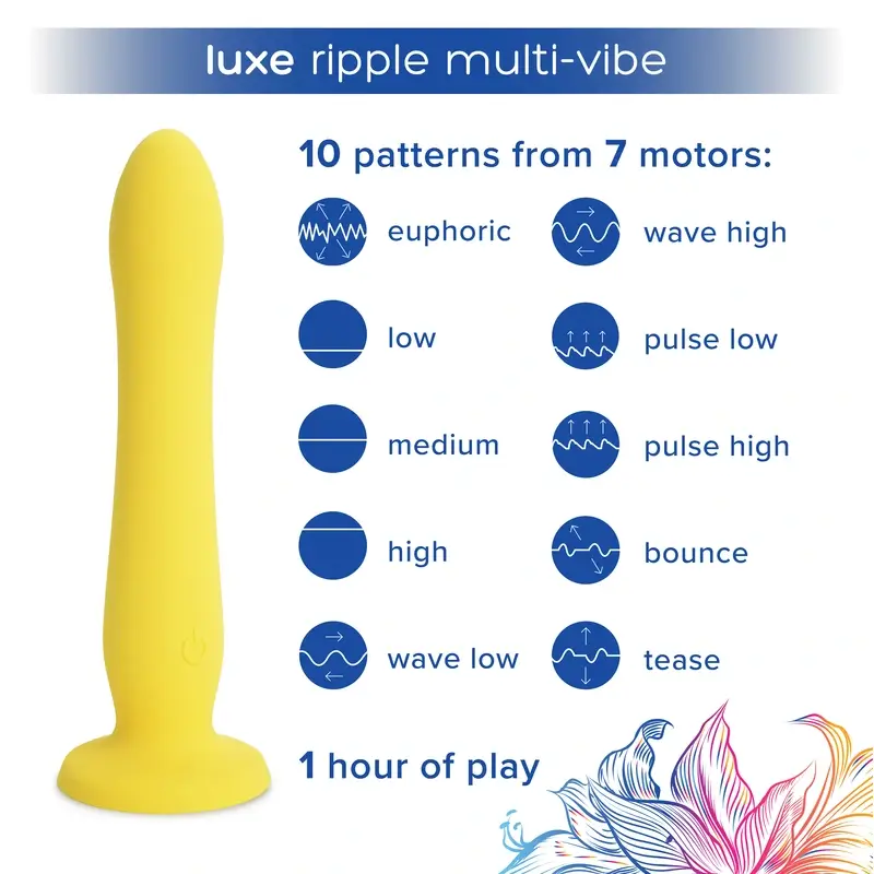Plusone Luxe Ripple Multi-Vibe , 1 unidades - Image 8