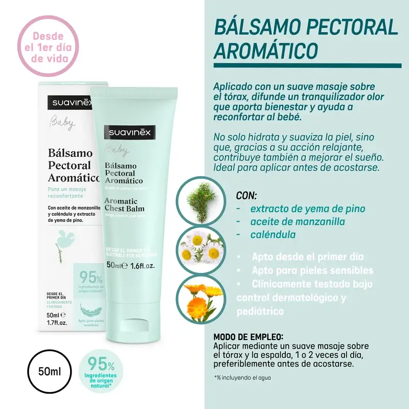 Suavinex Bálsamo Pectoral, 50 Ml - Image 8