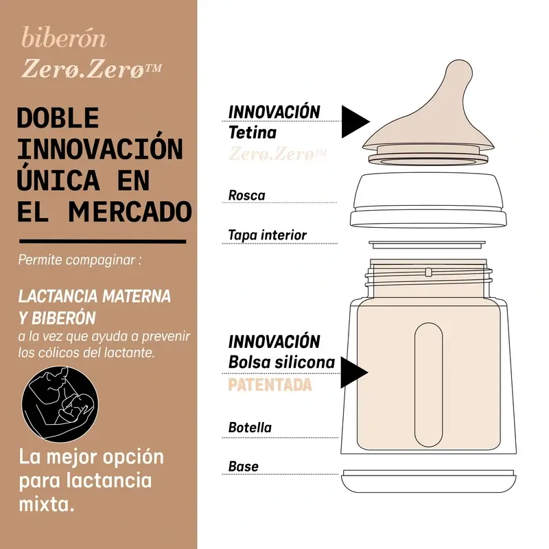 Suavinex Biberón Anticólico Zero Zero 180 Ml, Flujo Adaptable (A), +0 Meses, Light - Image 9