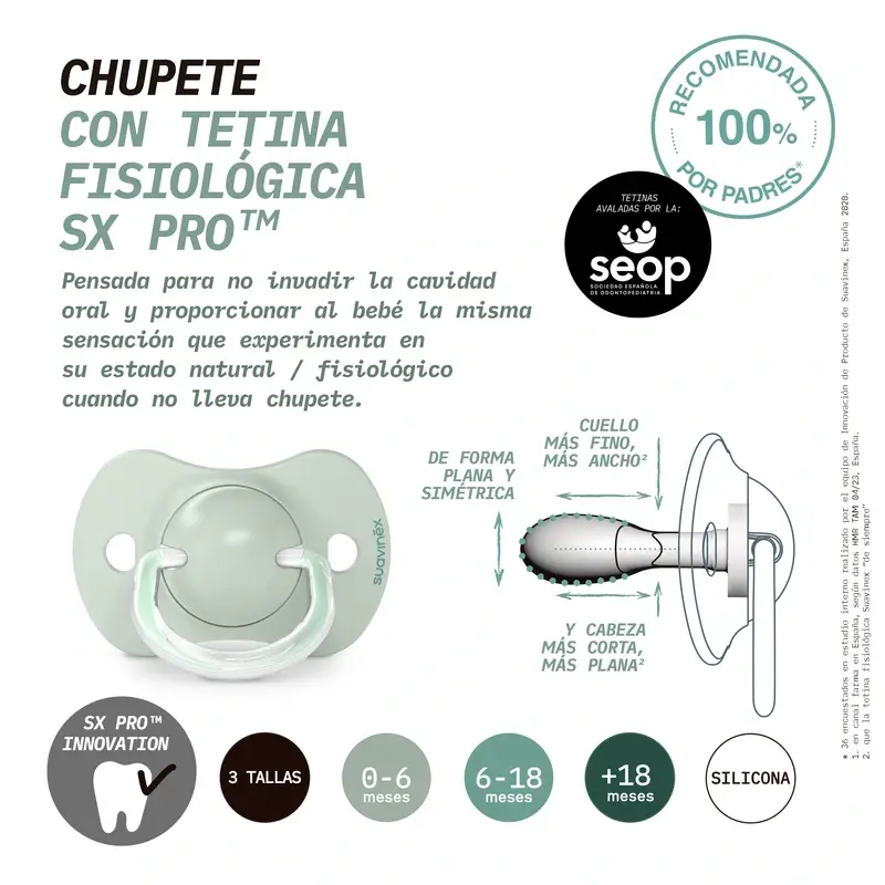 Suavinex Chupetes Tetina Sx Pro 6/18 Meses Birdies Verde, 2 unidades - Image 5