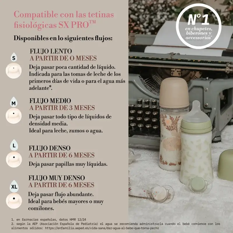 Suavinex Set Regalo Chupete + Chupetero + Biberón 270 Ml (M) + Mordedor, Rosa - Image 8
