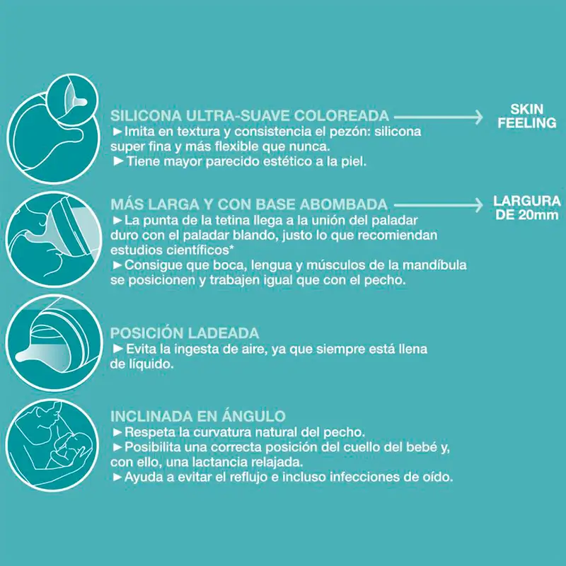 Suavinex Tetina Anticólico Flujo L Silicona, 2 unidades - Image 5