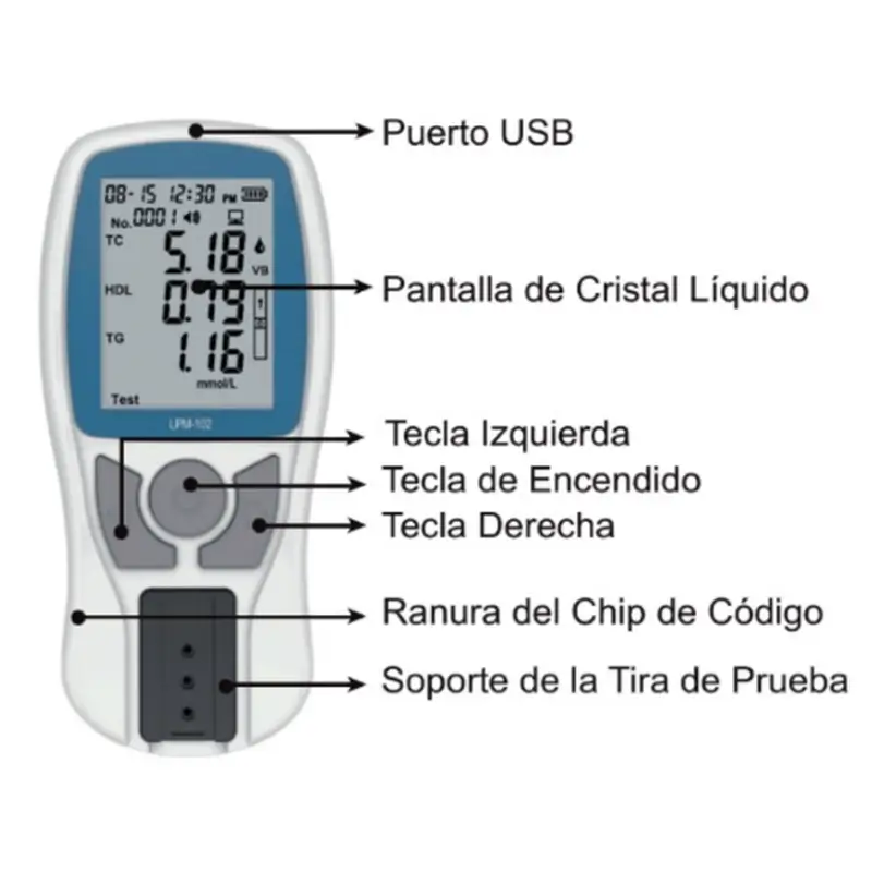 Surgicalmed Medidor De Colesterol Y Triglicéridos De Tezaro Pharma , 1 ud - Image 3