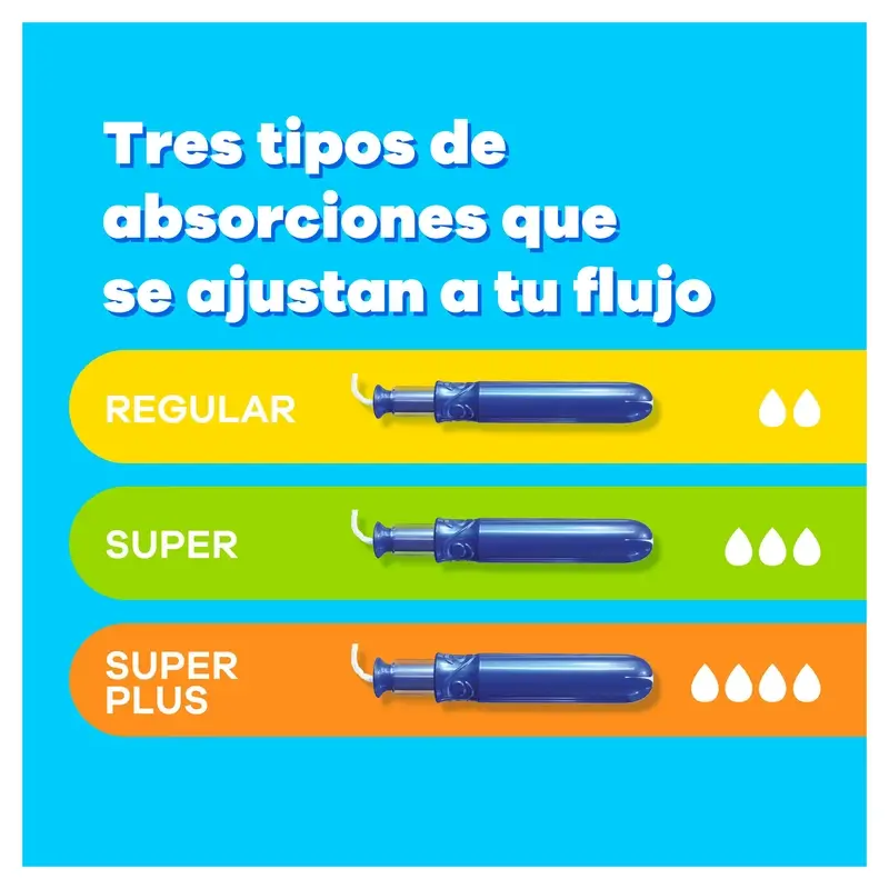 Tampax Pearl Compak Regular Tampones Con Aplicador, 20 Unidades - Image 8