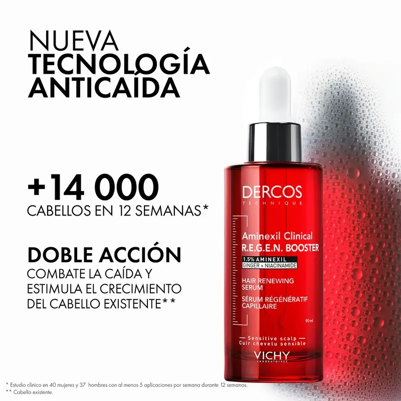 Vichy Dercos Aminexil Clinical R.E.G.E.N. Booster Serum Capilar 90 Ml - Image 2