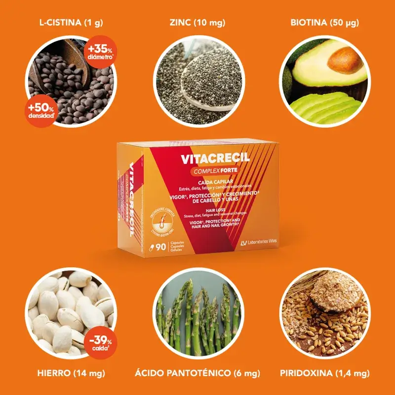 Vitacrecil Complex Forte, Pack 2 x 90 cápsulas - Image 4