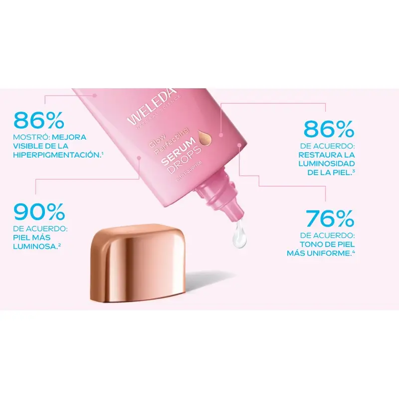 Weleda Sérum Iluminador Booster Drops Glow, 30 ml - Image 6